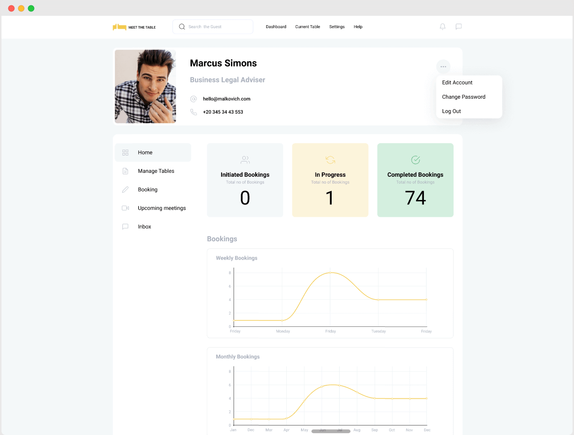 host dashboard