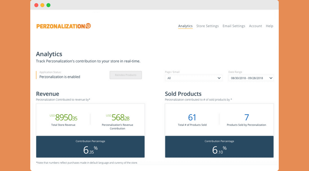 Personalized Recommendations can capture and analyze your visitors' clickstream