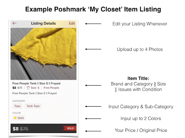 Shopping App Poshmark
