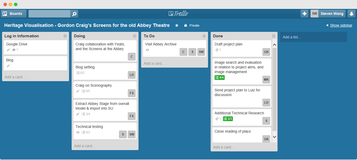 trello project management tool